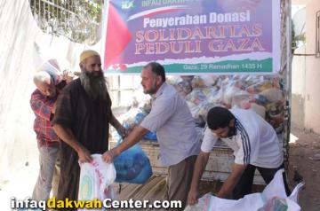 Penyaluran Donasi Infaq Dakwah Center di Gaza Palestina